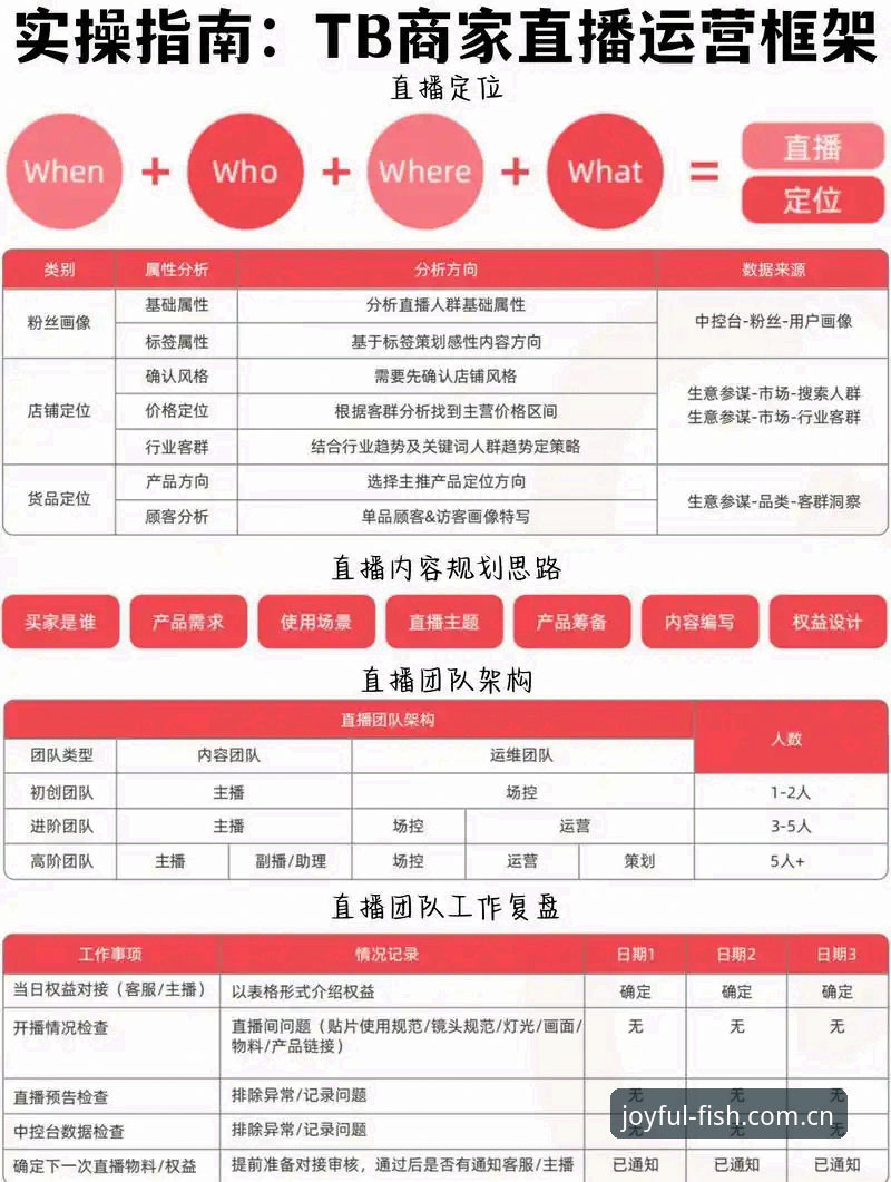 乐鱼体育平台直播在线功能详解与创新体验